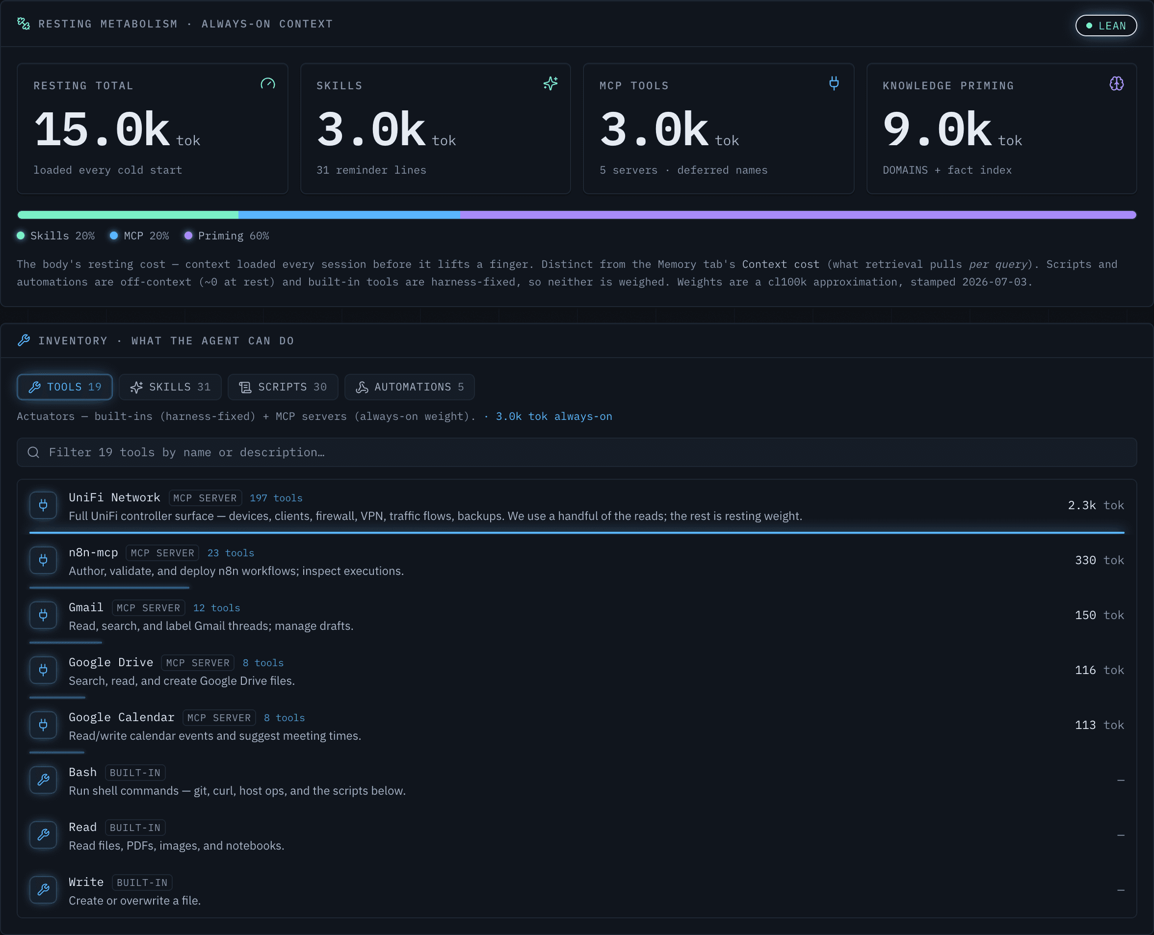 The Muscle screen: a resting-metabolism strip with tiles for skills, tool servers, and knowledge priming, above a filterable inventory of tools with per-item token weights.