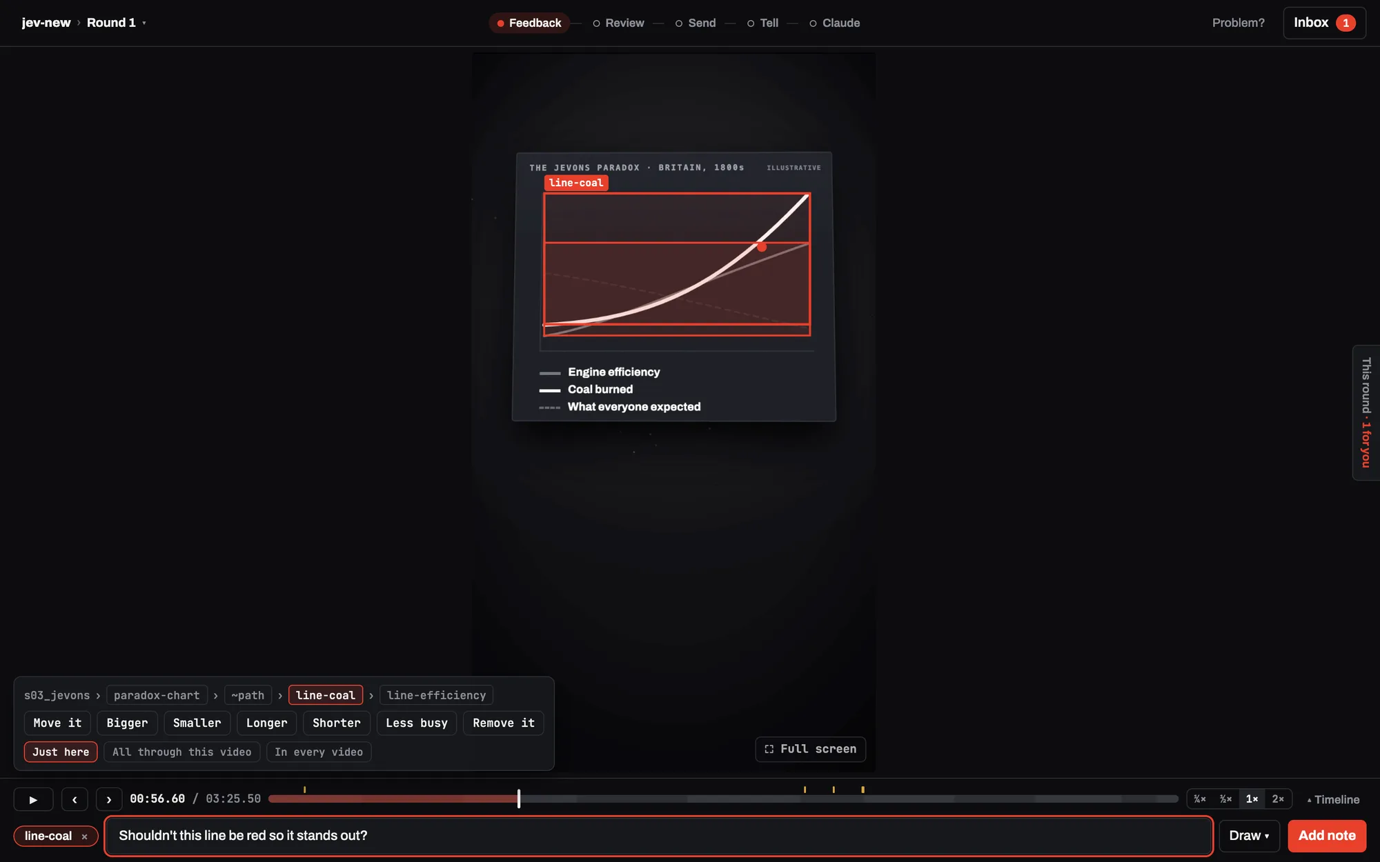 Today's review page: the same vertical video at full height, the coal line outlined in red and labeled line-coal, quick asks like Move it and Bigger in a small box, and the same note typed in a bar along the bottom.